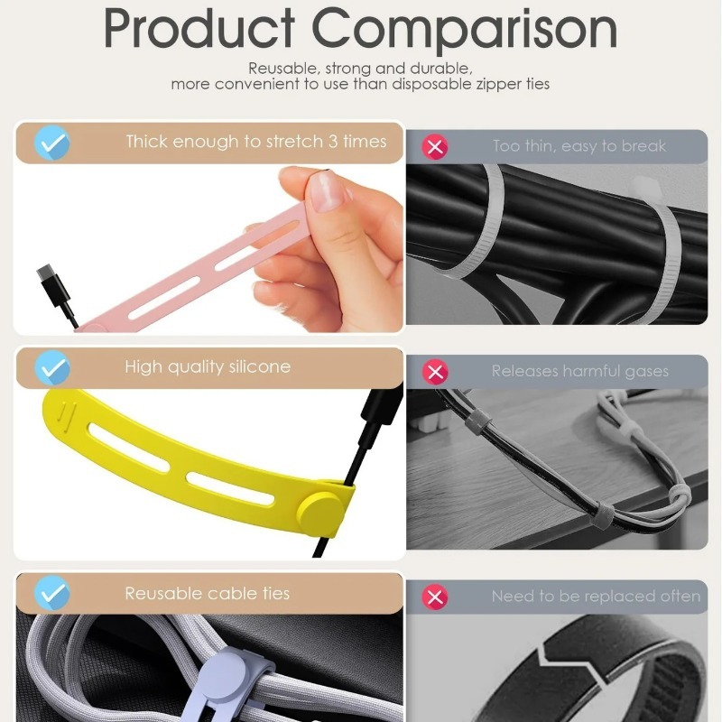 Portable cable organizer, data - Cable Organizer Travel 评论和价格